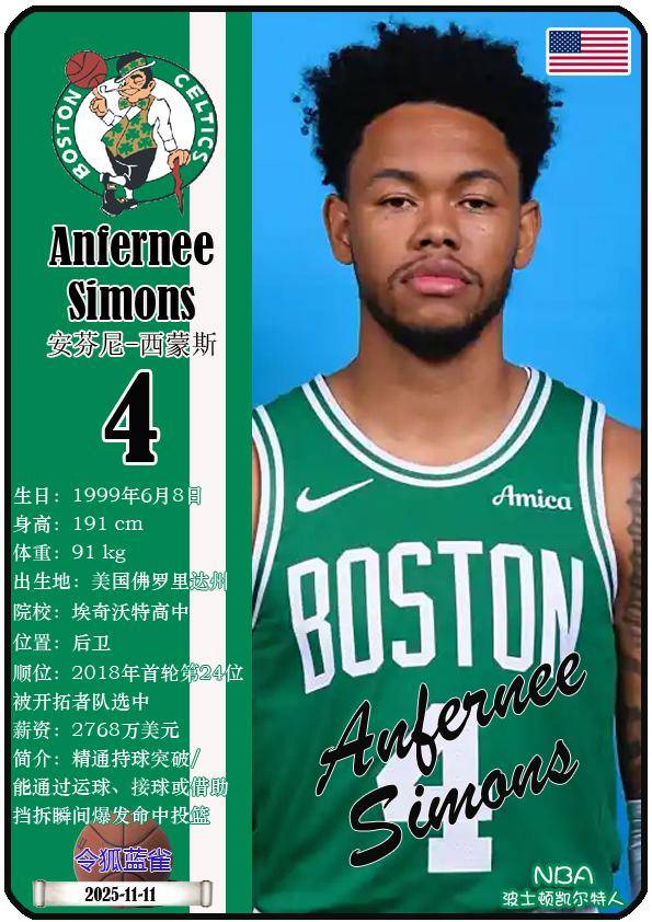 爱游戏-包含冲刺阶段体能课后，波士顿凯尔特人调整名单备战欧超杯，质疑声仍在，年轻球员得到机会的词条