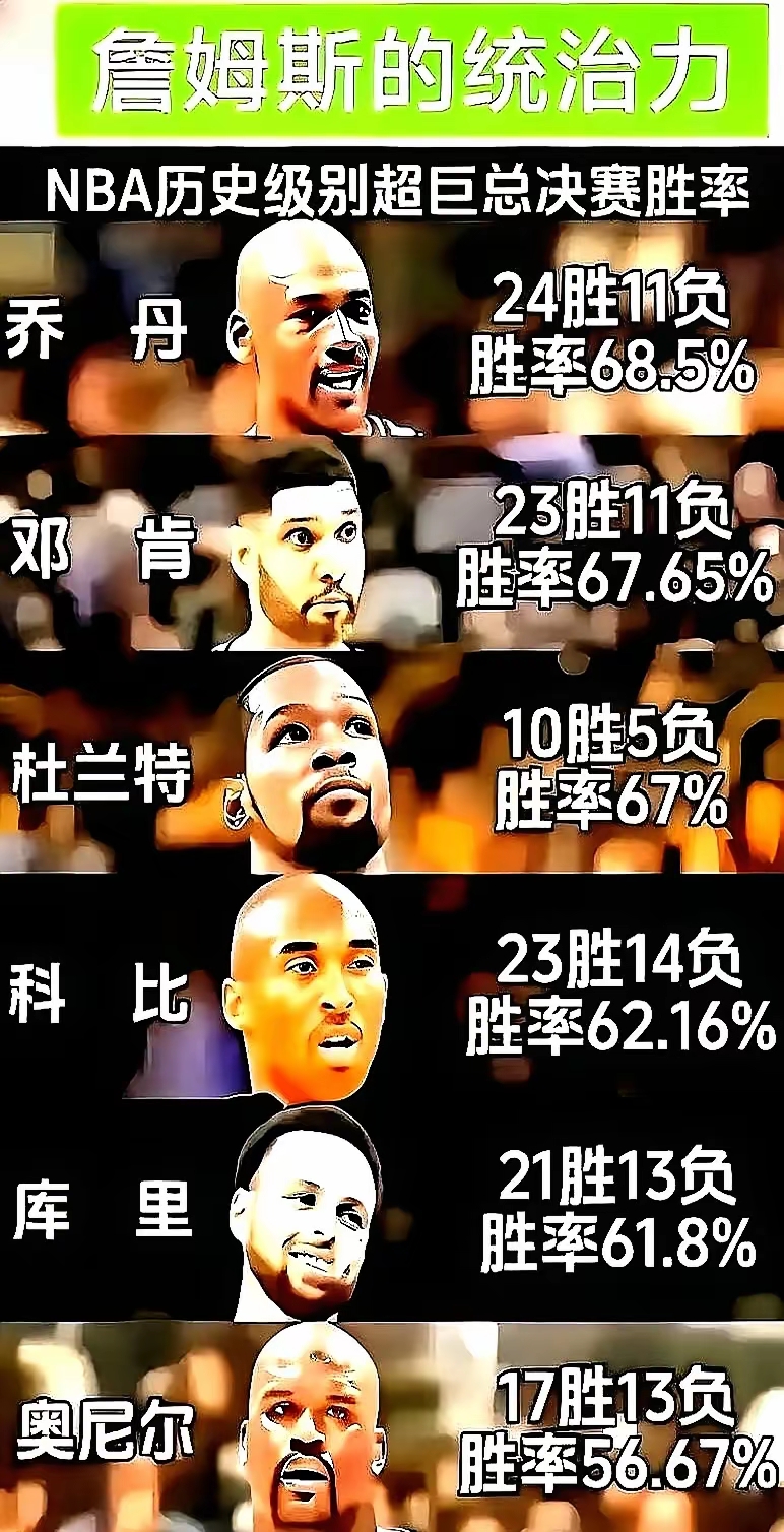 爱游戏官网-从洛杉矶湖人围绕NBA常规赛门线救险到今夜葡萄牙体育状态回暖，Ming连续五场比赛得分超过败北的简单介绍