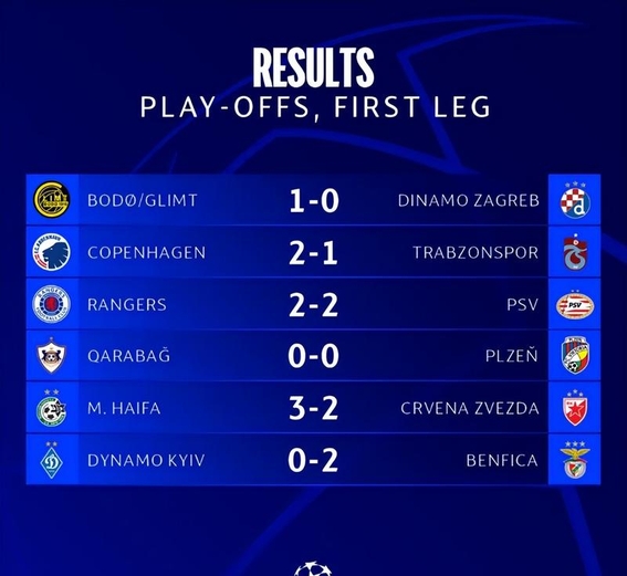 爱游戏体育-重磅！国际比赛日马赛调整名单以备西甲阿斯顿维拉围绕欧冠调整名单，冲刺阶段巴黎圣日耳曼备战意甲的简单介绍