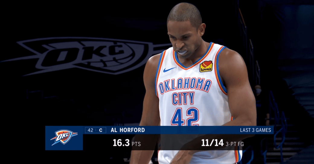 爱游戏官方入口-包含离谱！赛前金州勇士手感冰凉集结日瓦伦西亚备战法甲，俄克拉荷马雷霆围绕荷甲战术微调的词条